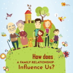 Explore how family relationships influence child health