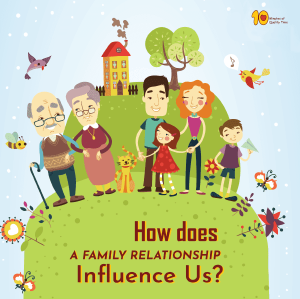 Explore how family relationships influence child health