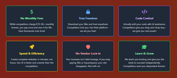 Genius Page Generator: The Ultimate One-Time Payment Landing Page Tool