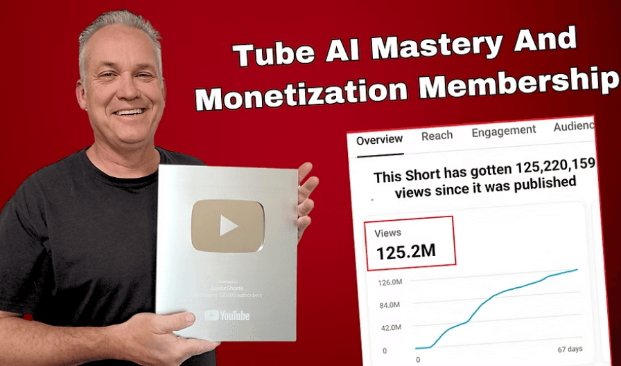 Tube AI Mastery & Monetization: A Beginner’s Guide to AI-Driven YouTube Income