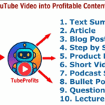 How TubeProfits Can Help You Repurpose YouTube Videos into Multiple Content Types
